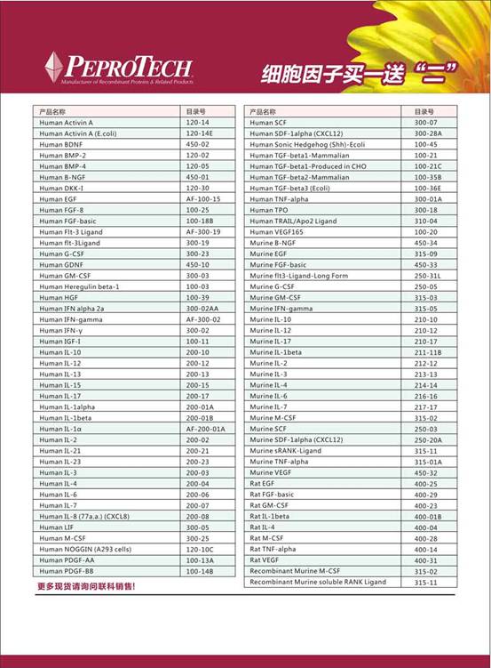 买PeproTech细胞因子送溶解液+稀释液